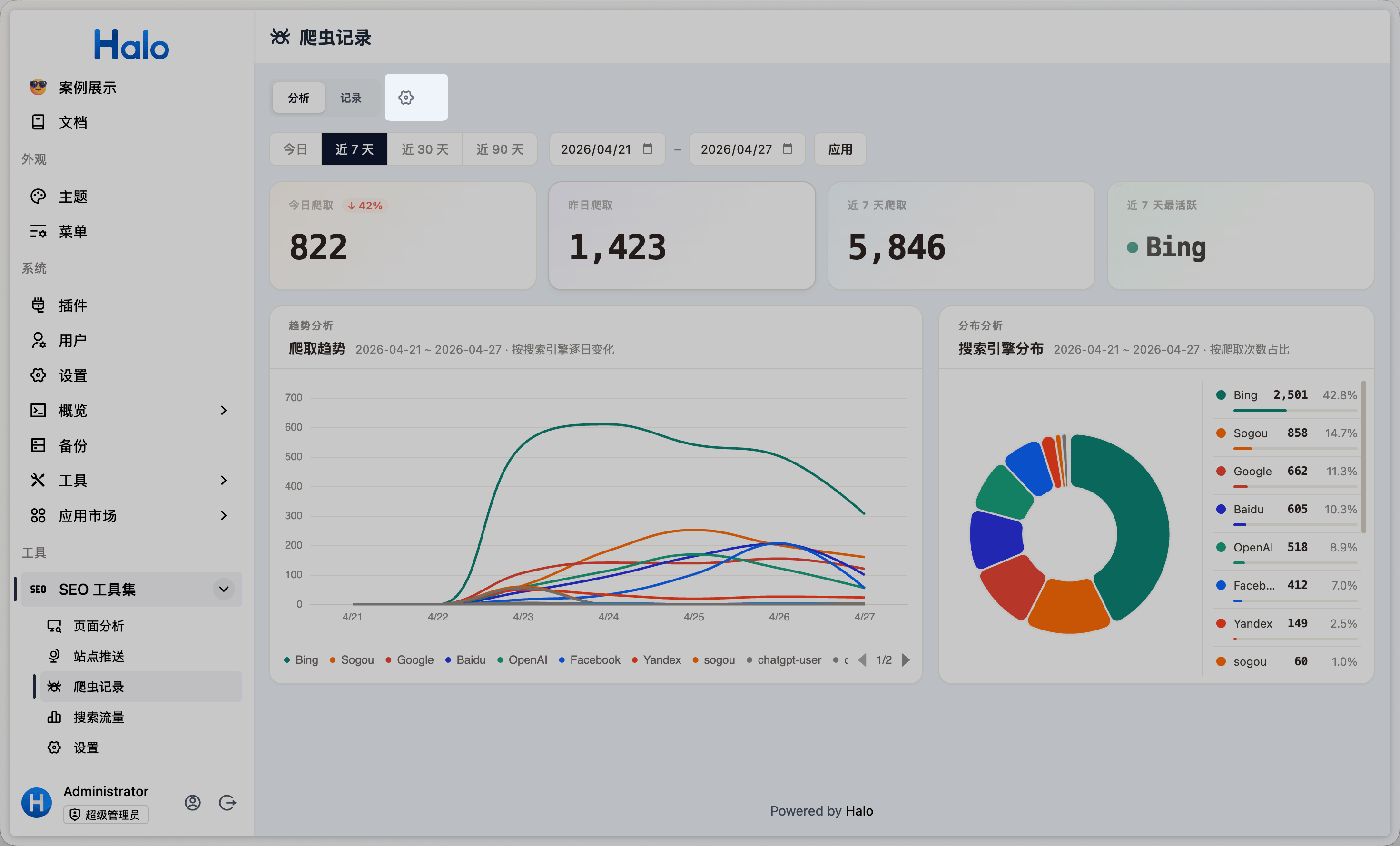 Halo SEO 插件爬虫设置入口