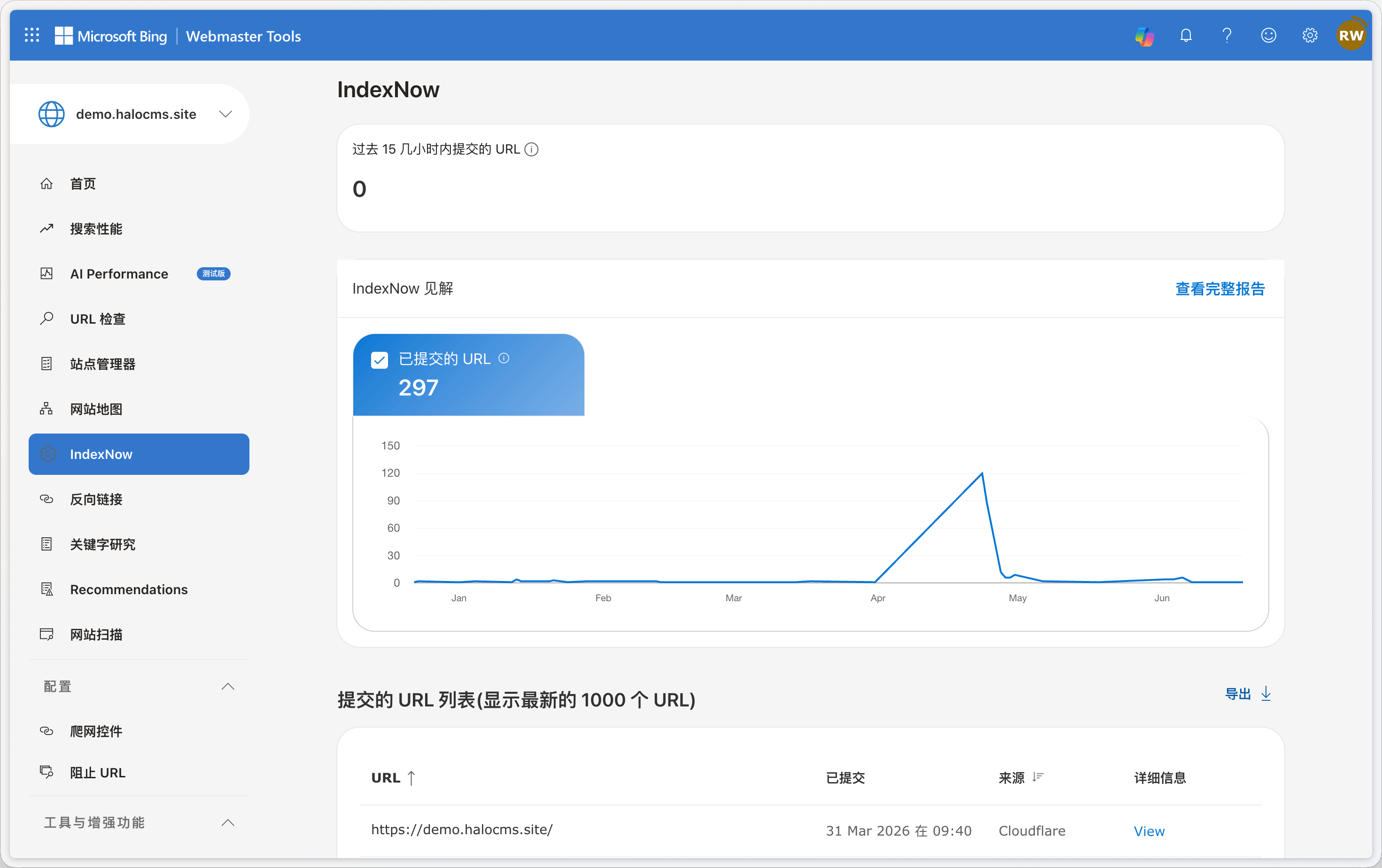 Bing Webmaster Tools - IndexNow