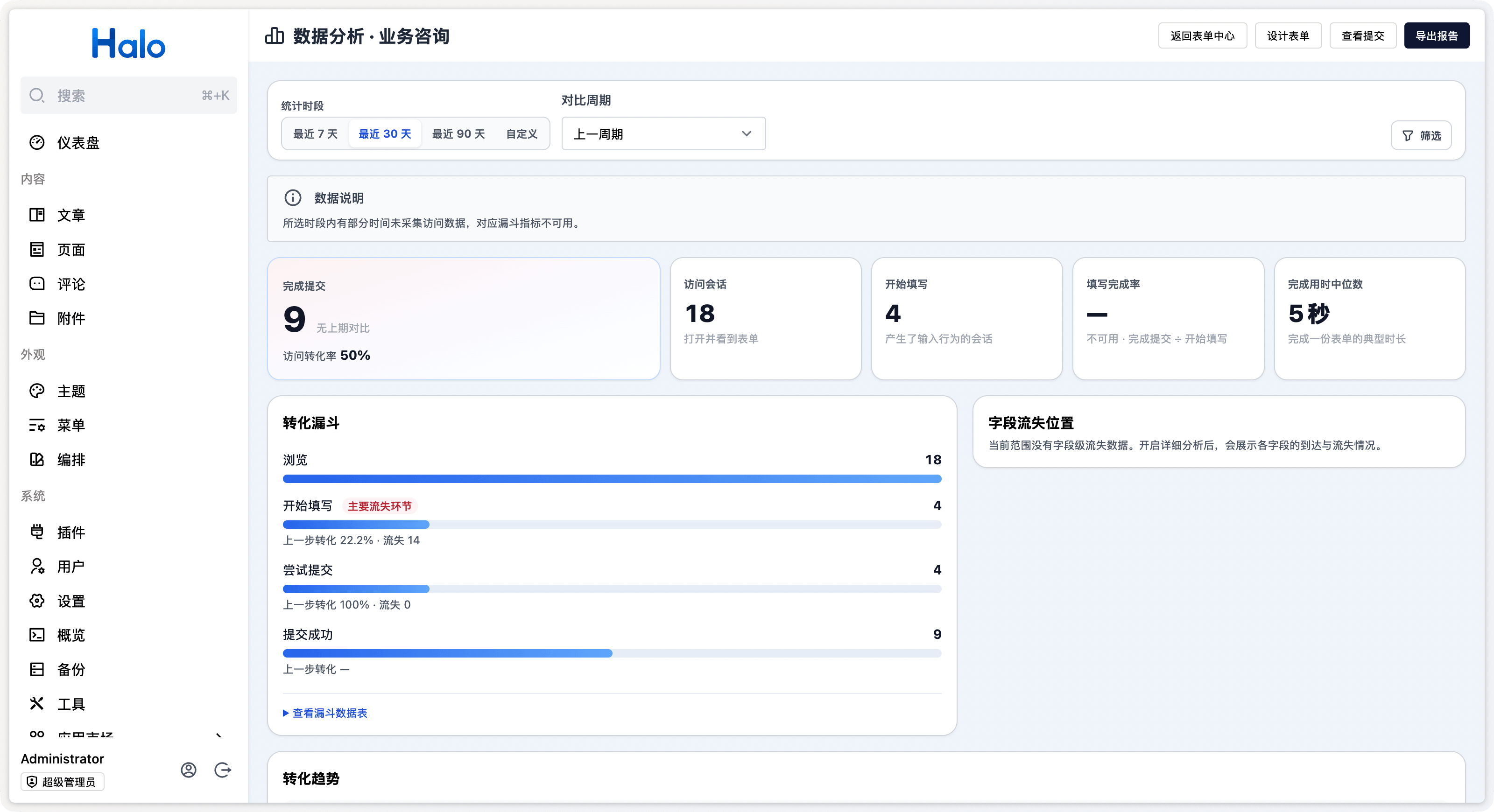 表单数据分析概览与转化漏斗