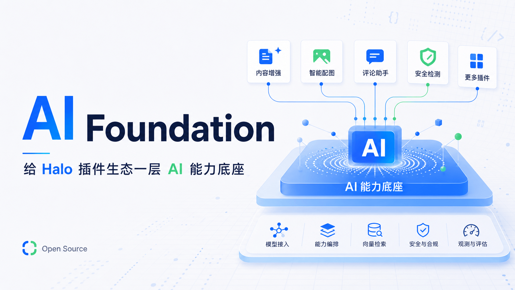 AI Foundation：给 Halo 插件生态一层 AI 能力底座